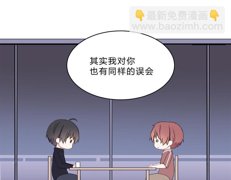 第二话
