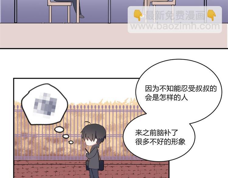 第二话