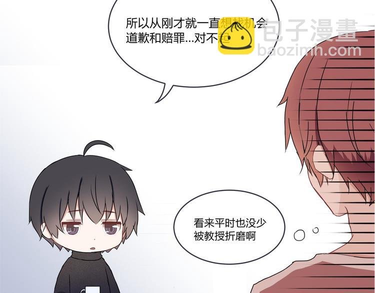 第二话