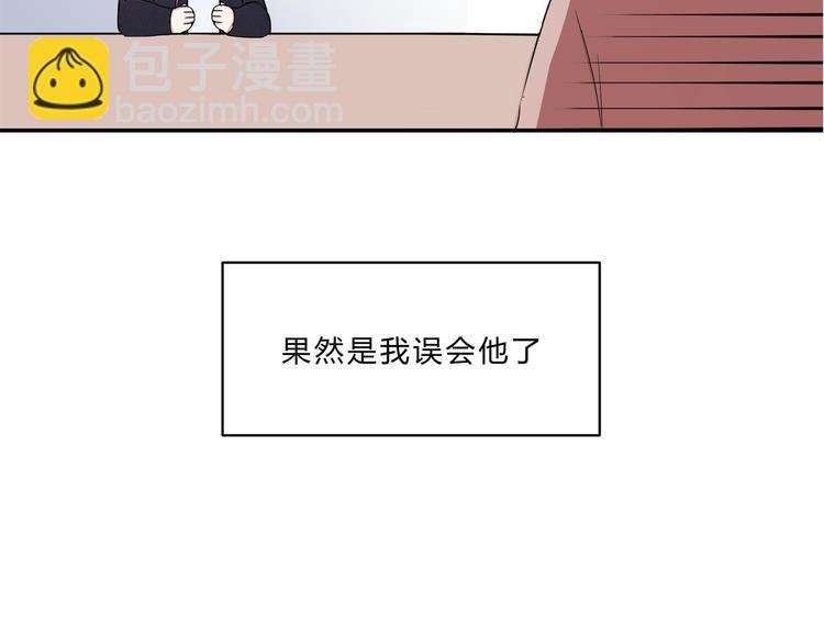 第二话