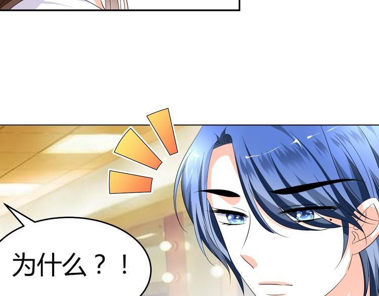 第5话 我不允许你进入娱乐圈