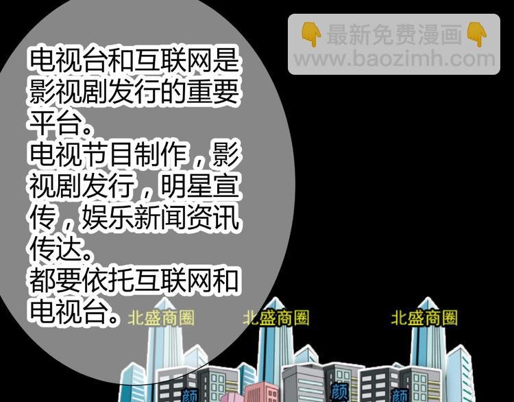 第50话 名利场
