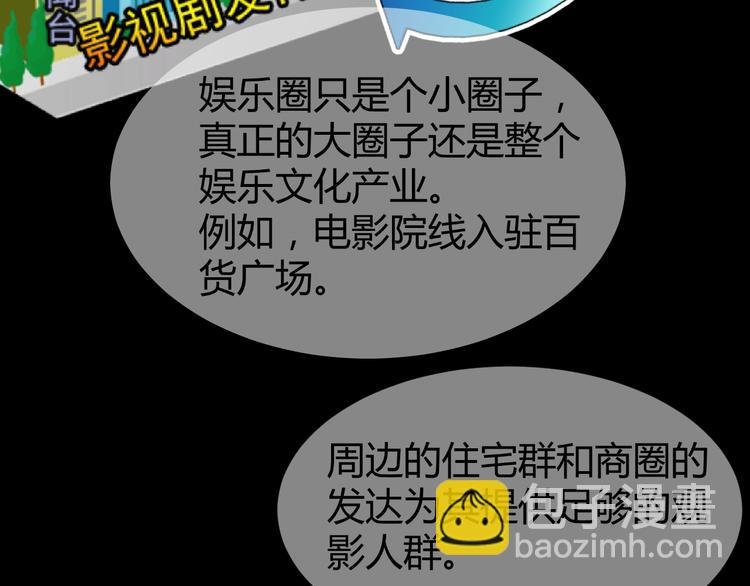 第50话 名利场