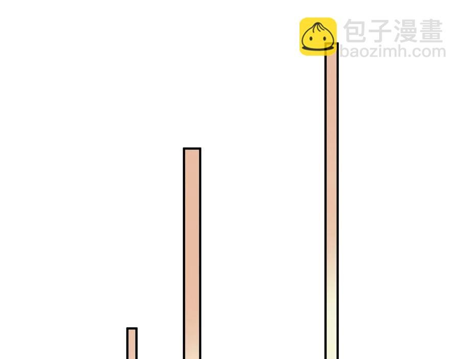 第135话 决战