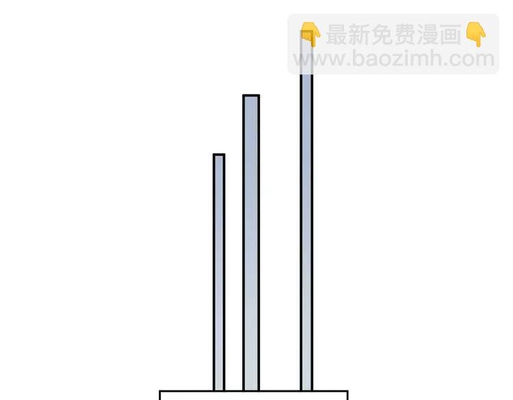 君二番外·第2话 都已来不及？