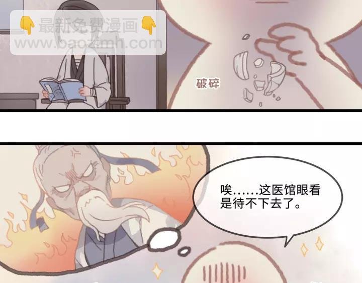 14话 进修改器的条件