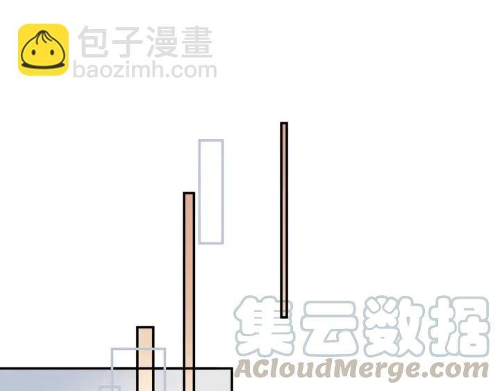 64话 这样未免太可惜