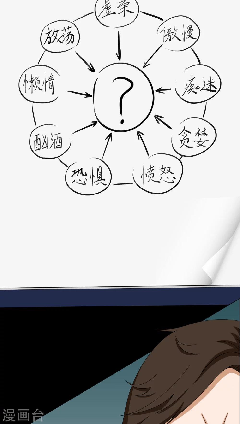 第16话 禁忌仪式