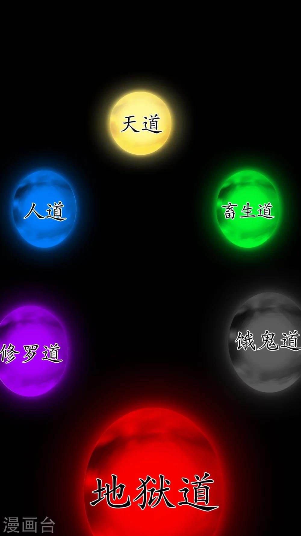 第69话 六道轮回