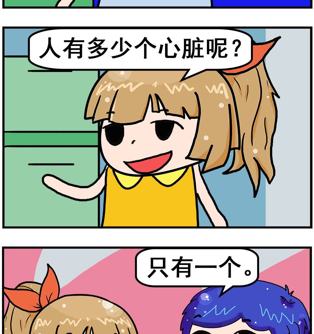 第077话 学医