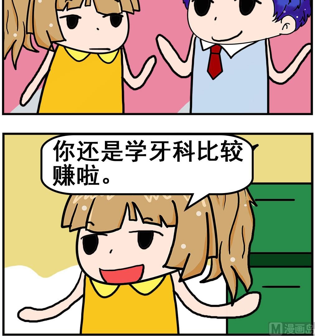 第077话 学医