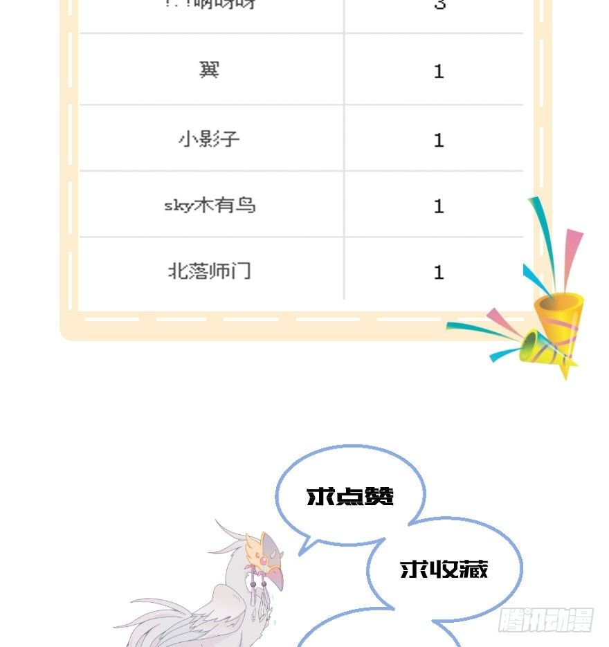 第十五镜·非礼啊！！