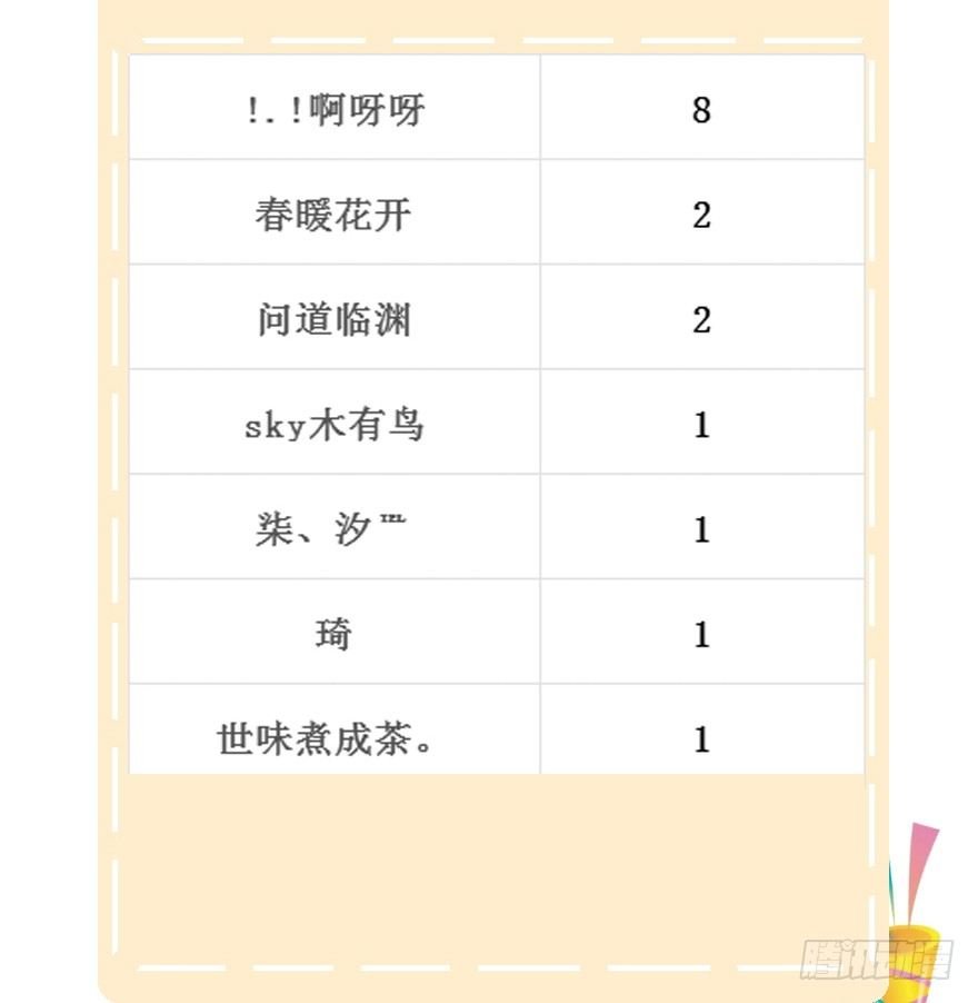 第十七镜·初识