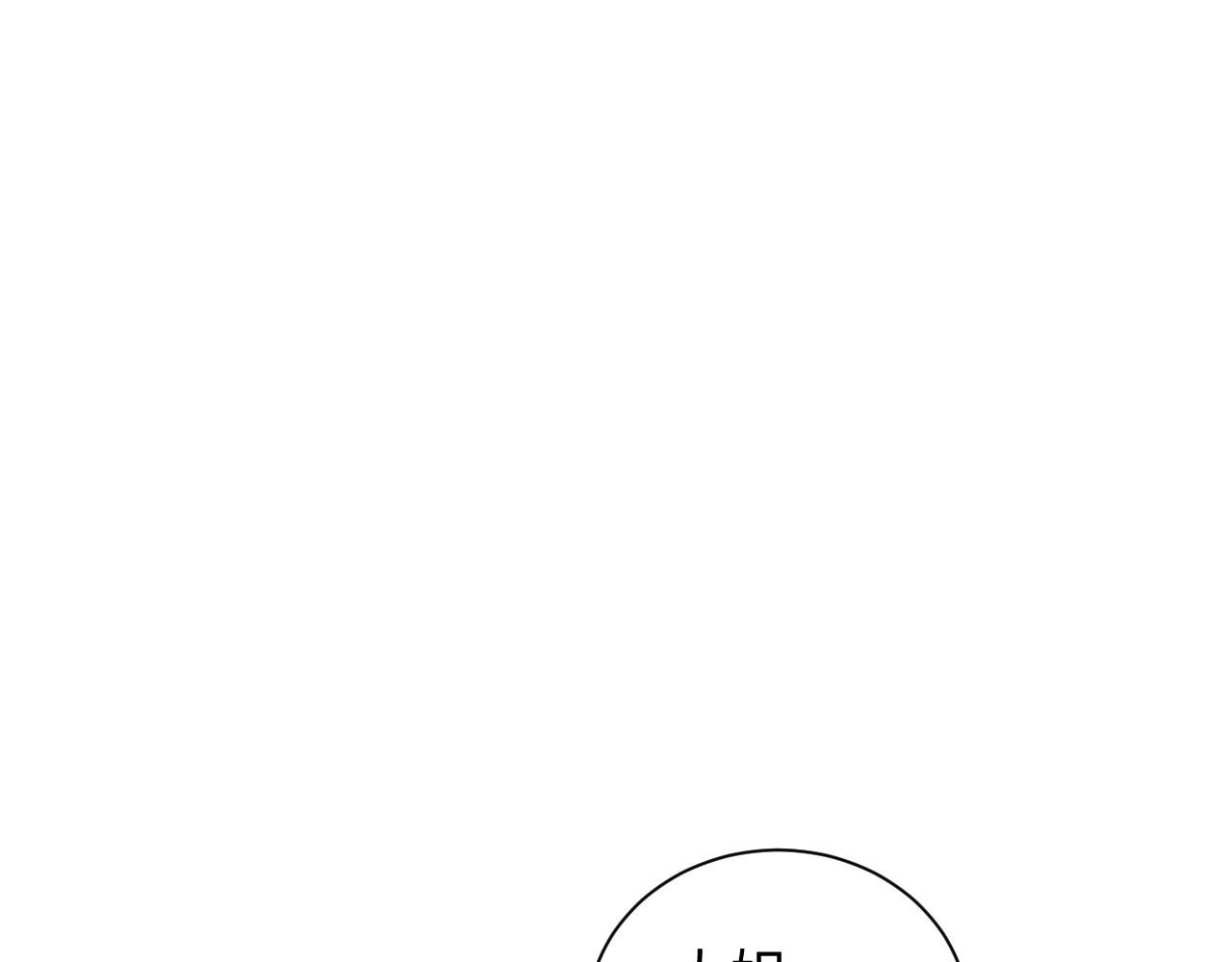 第29话 怪物