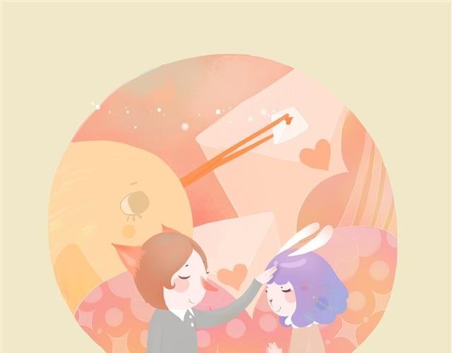 信