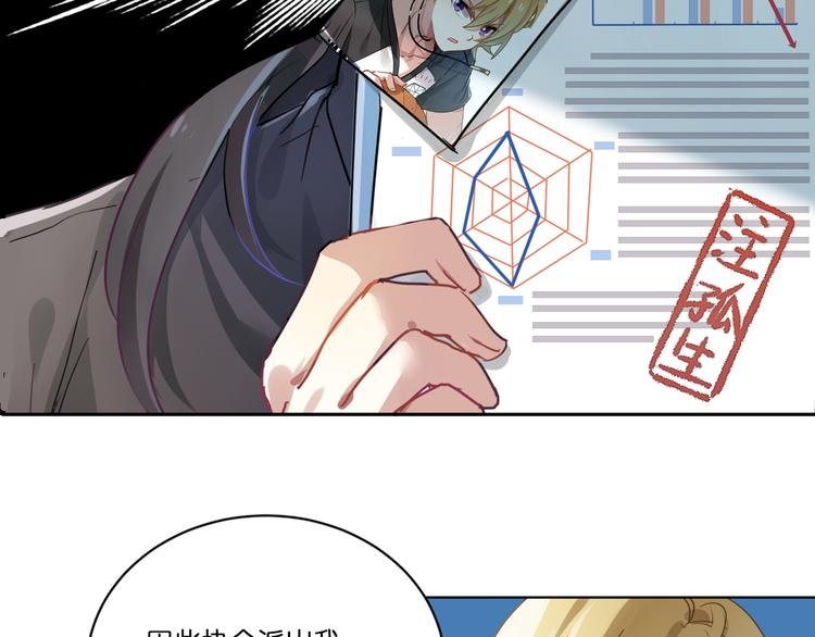 第1话 校园王子是女生？
