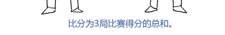 第32话 苦战