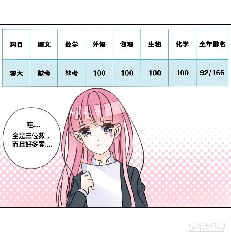 我想要你......