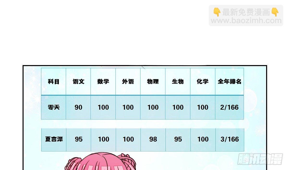 允许我陪在你身边，好吗？