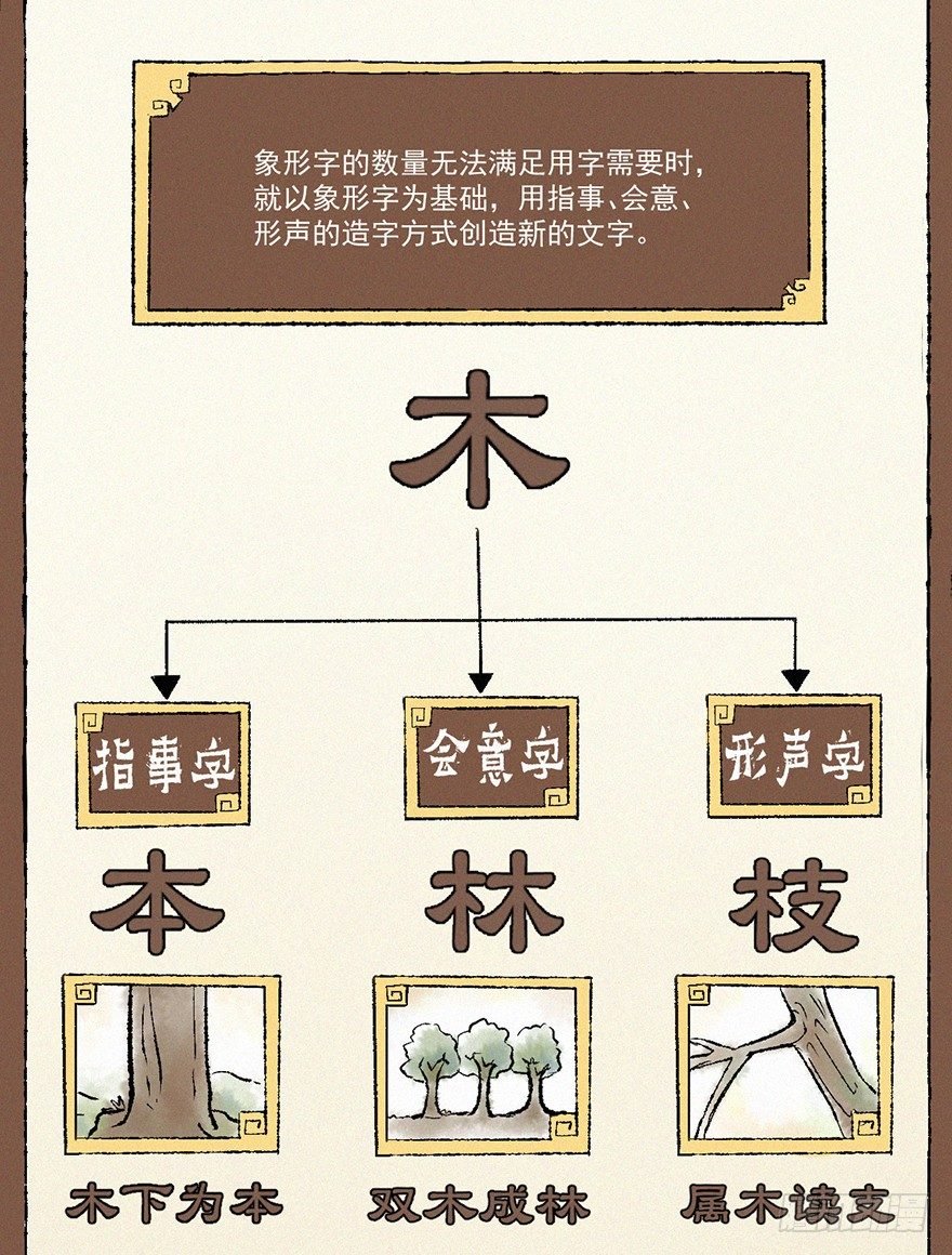 首战