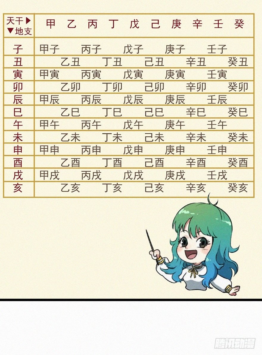 突变