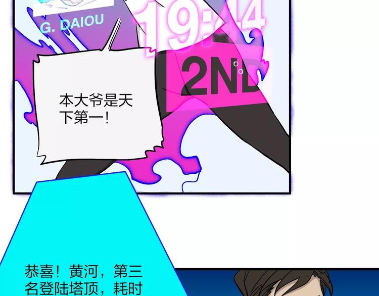 第6话 亲爱的选手你们好