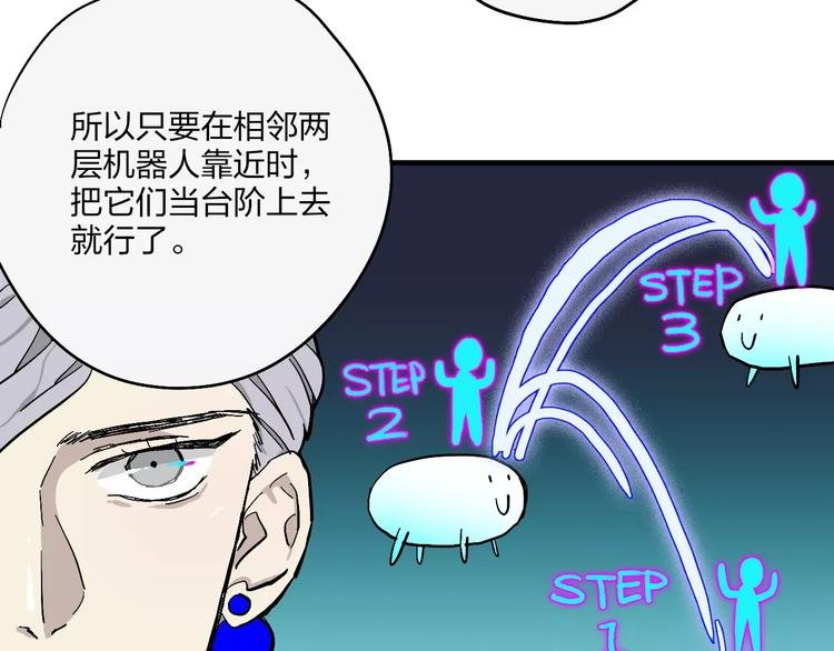 第5话 破解之法