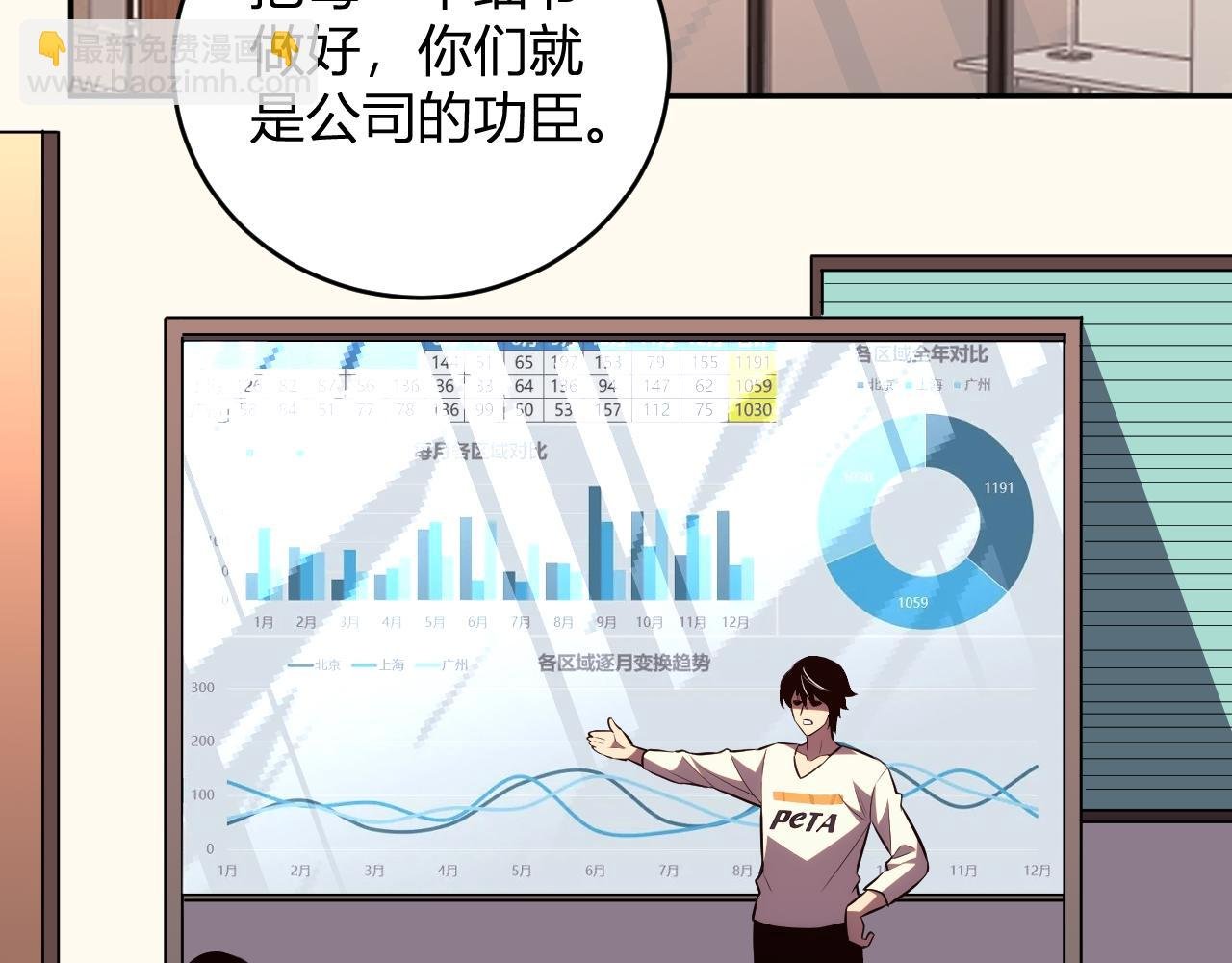 第9话 一千二百万！
