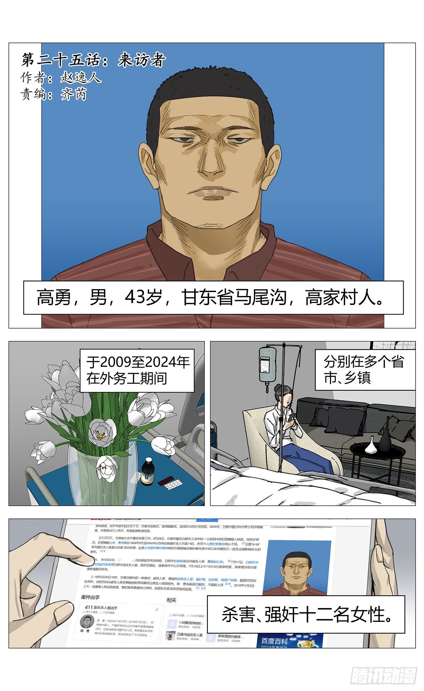025来访者