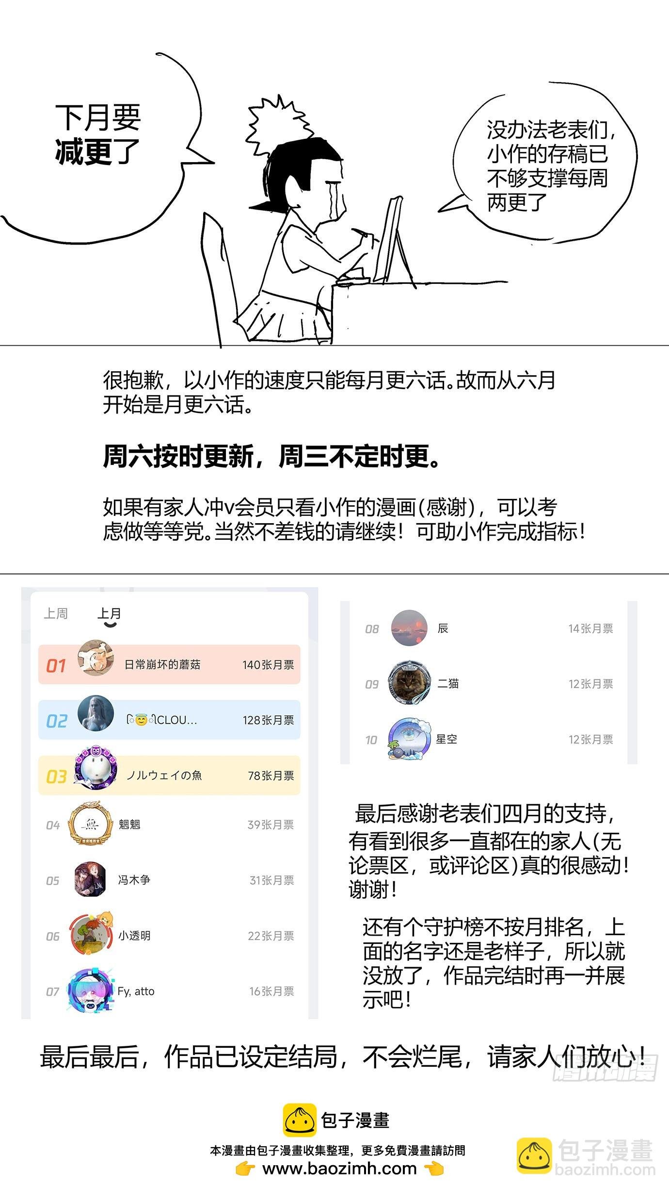 045自保