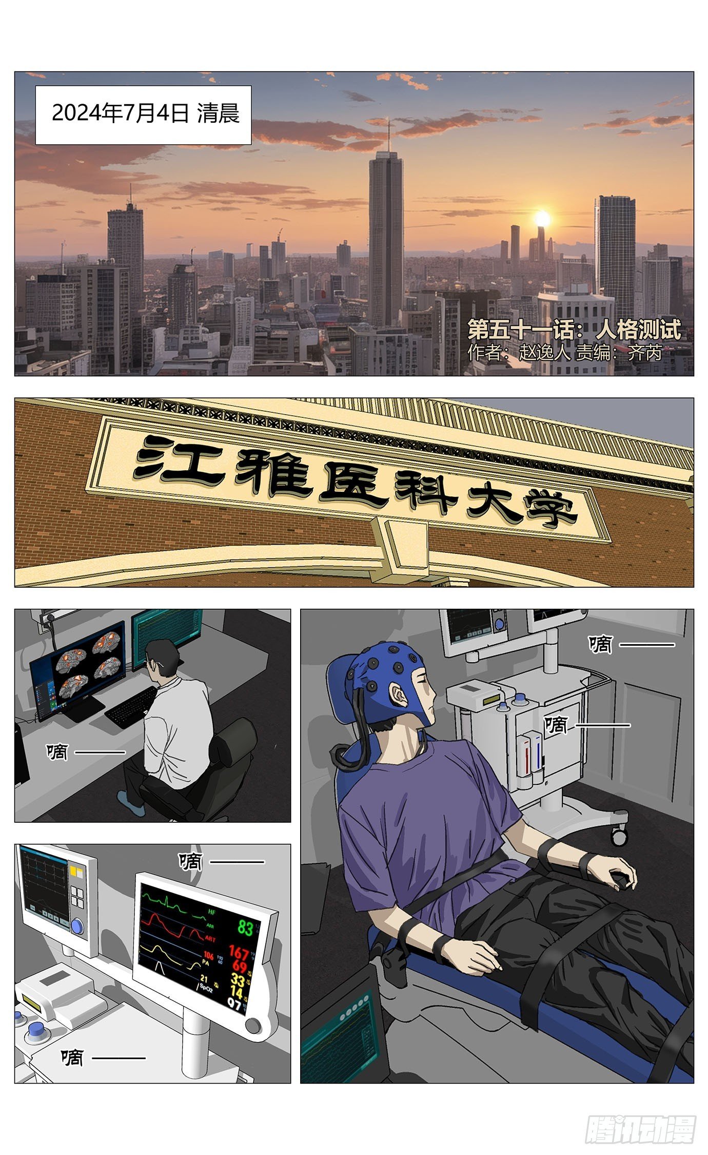 051人格测试