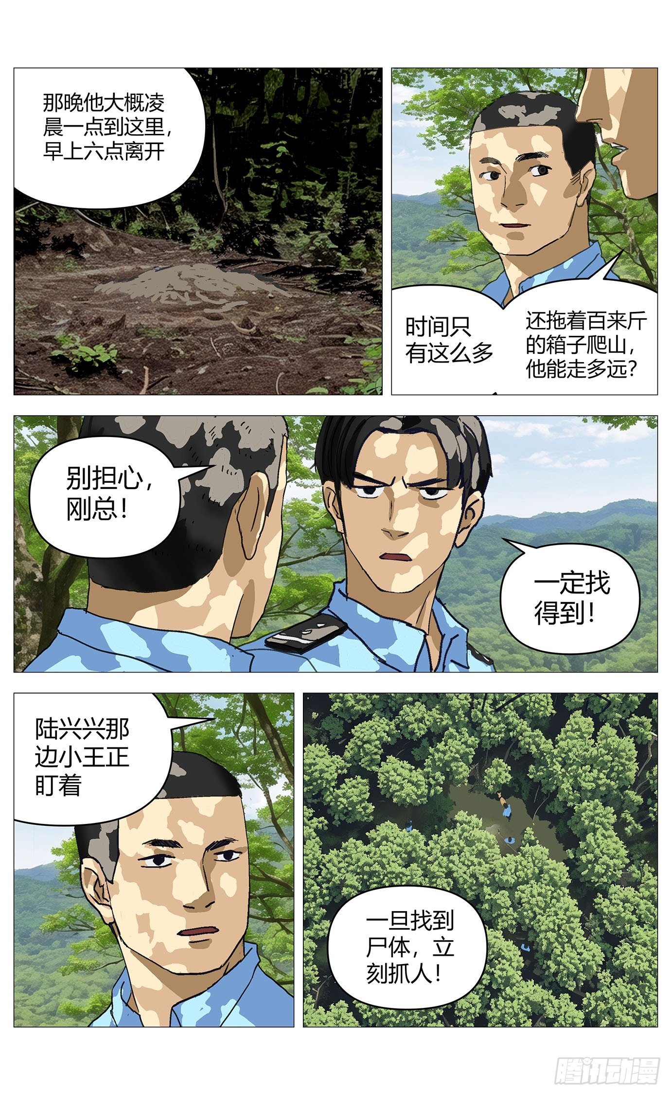 051人格测试