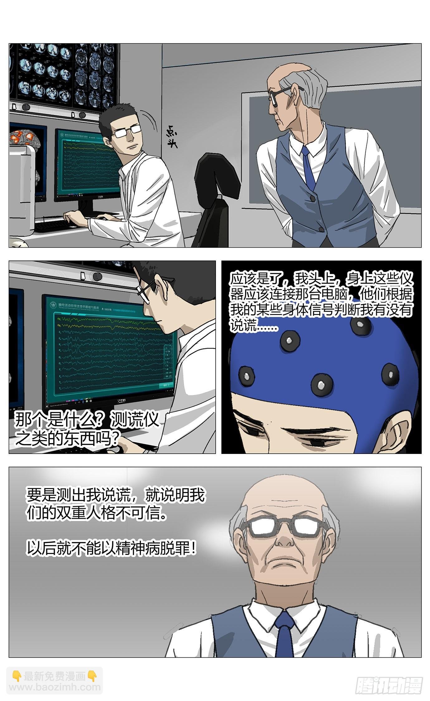 051人格测试