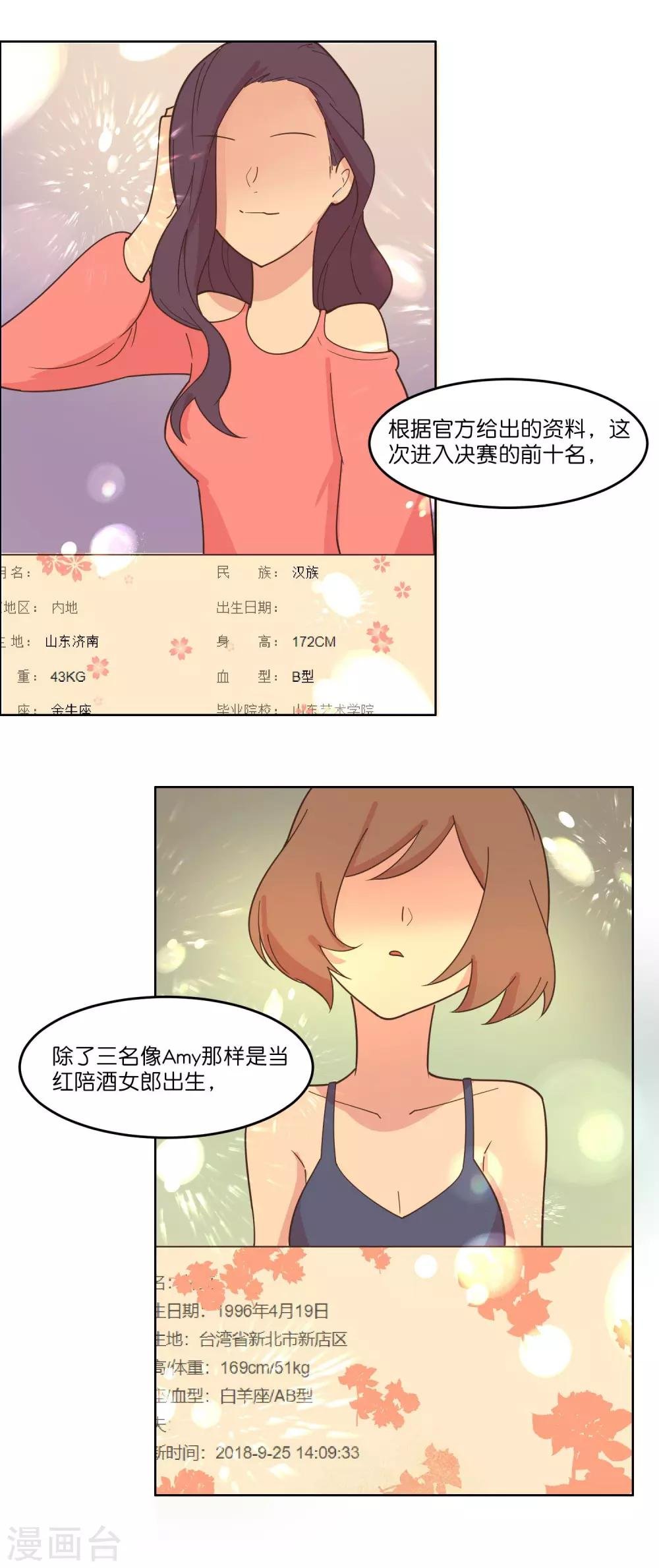 第85话