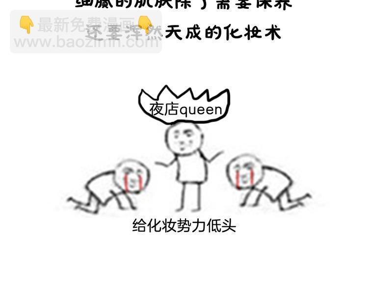 第18期 《整容游戏》