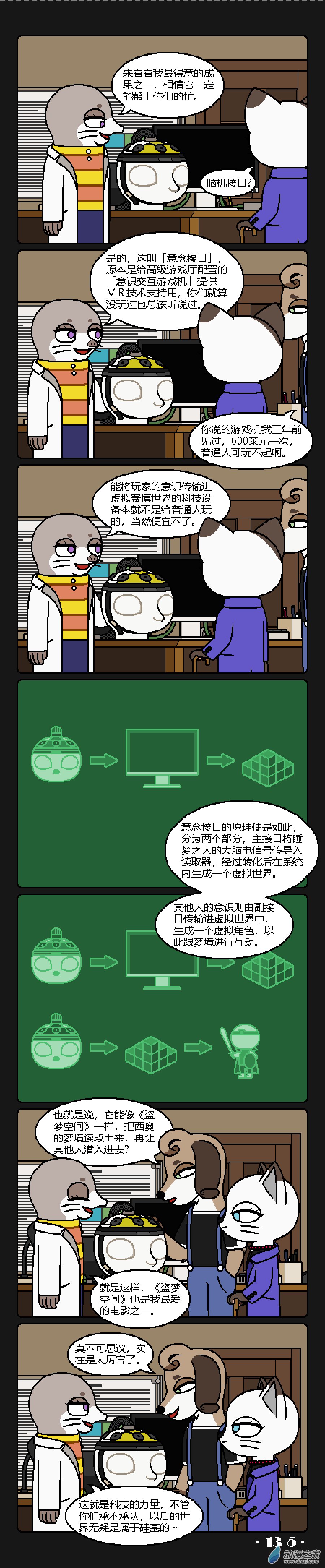 13话
