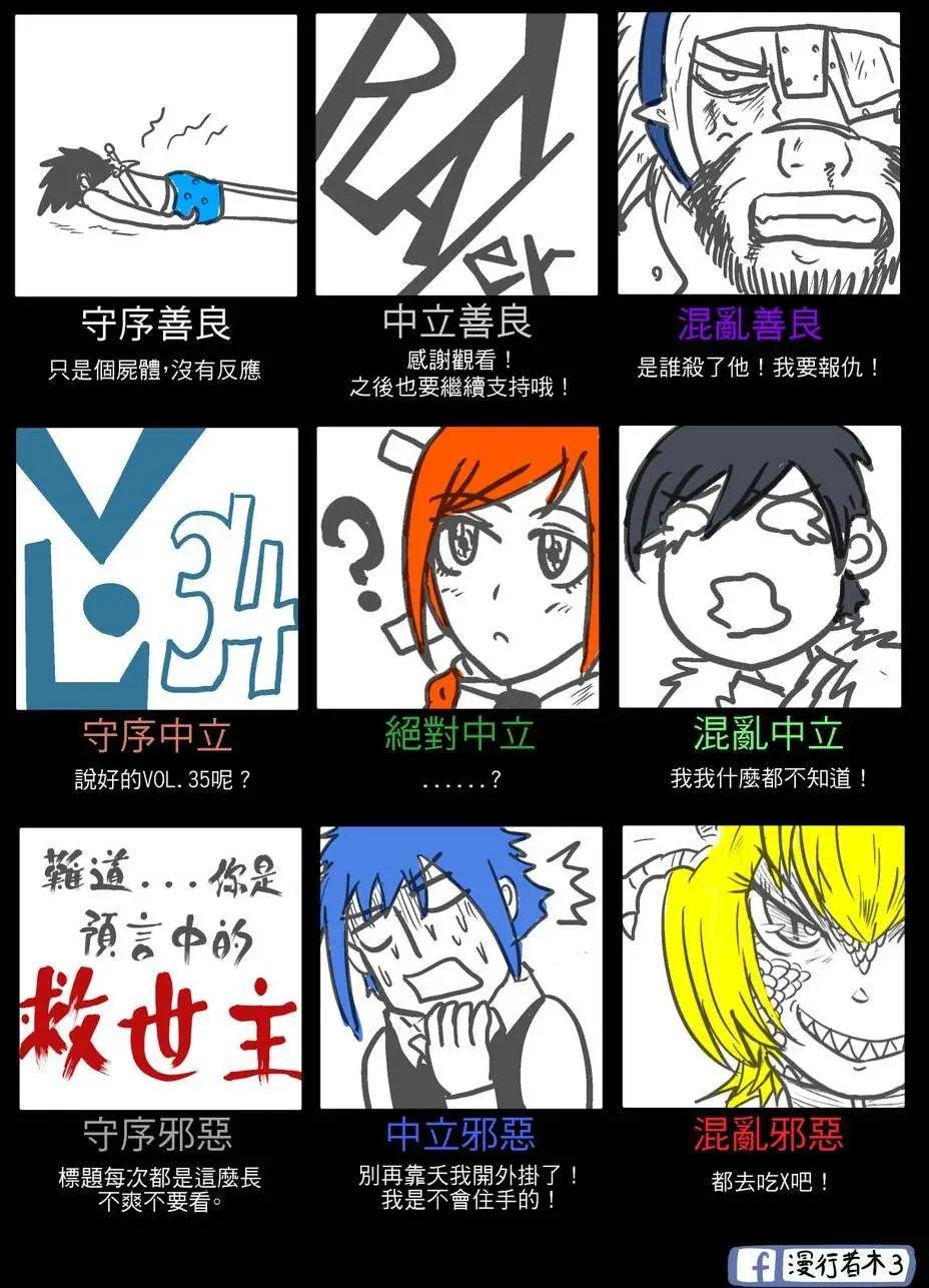 第34回