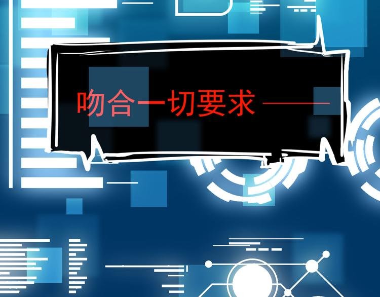 第1话 未来医疗系统
