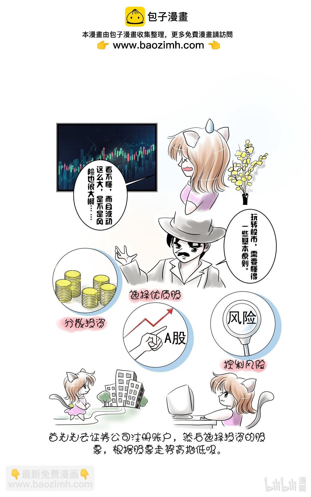 全一话 投资大冒险