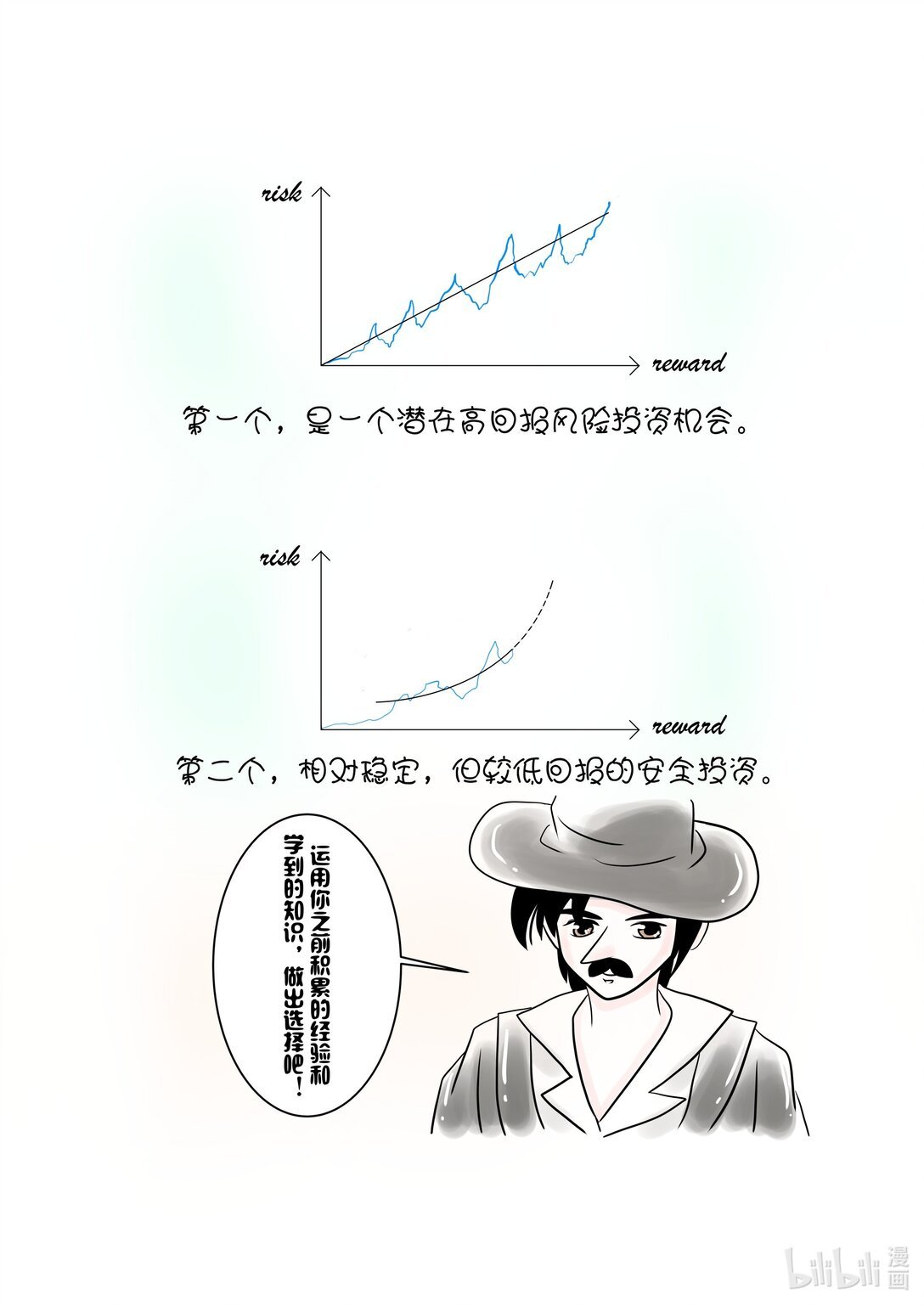全一话 投资大冒险