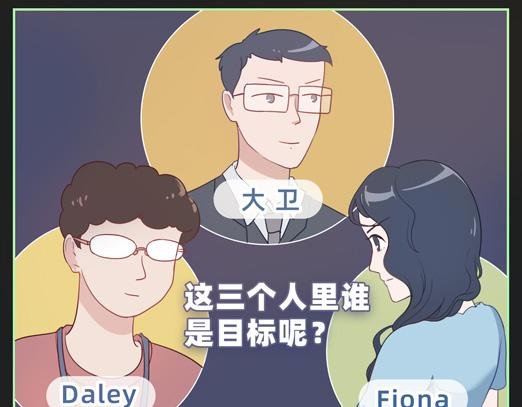 观察记录后发现…竟然是他？！