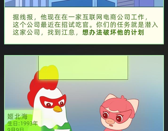 哈皮和咯咭变身打工间谍