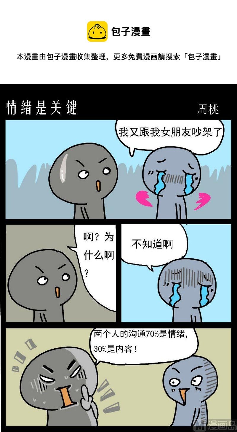 6 情绪是关键