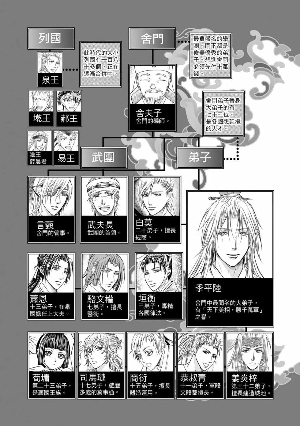 第06卷
