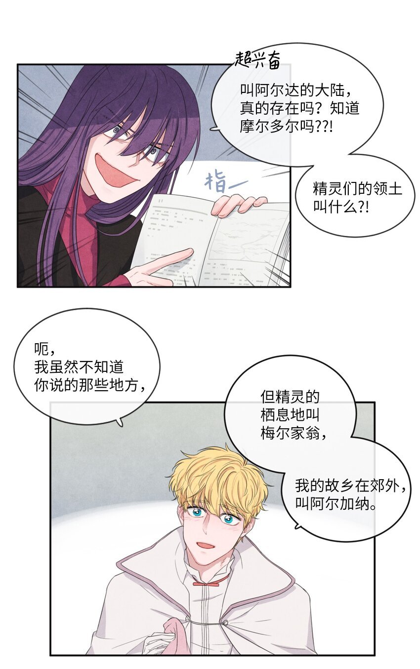 05 表明身份