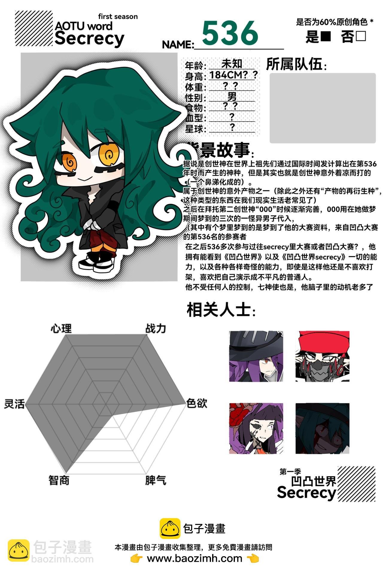 ‘是因为凡人吗？’（上）特别篇