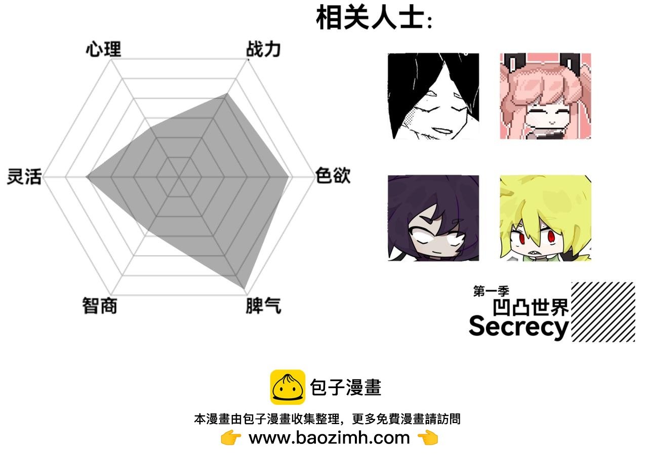 第三章 新伙伴(上)