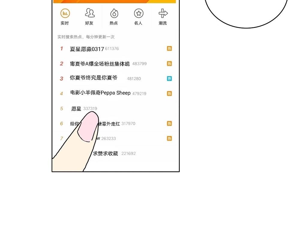 娱乐圈番外 乐队