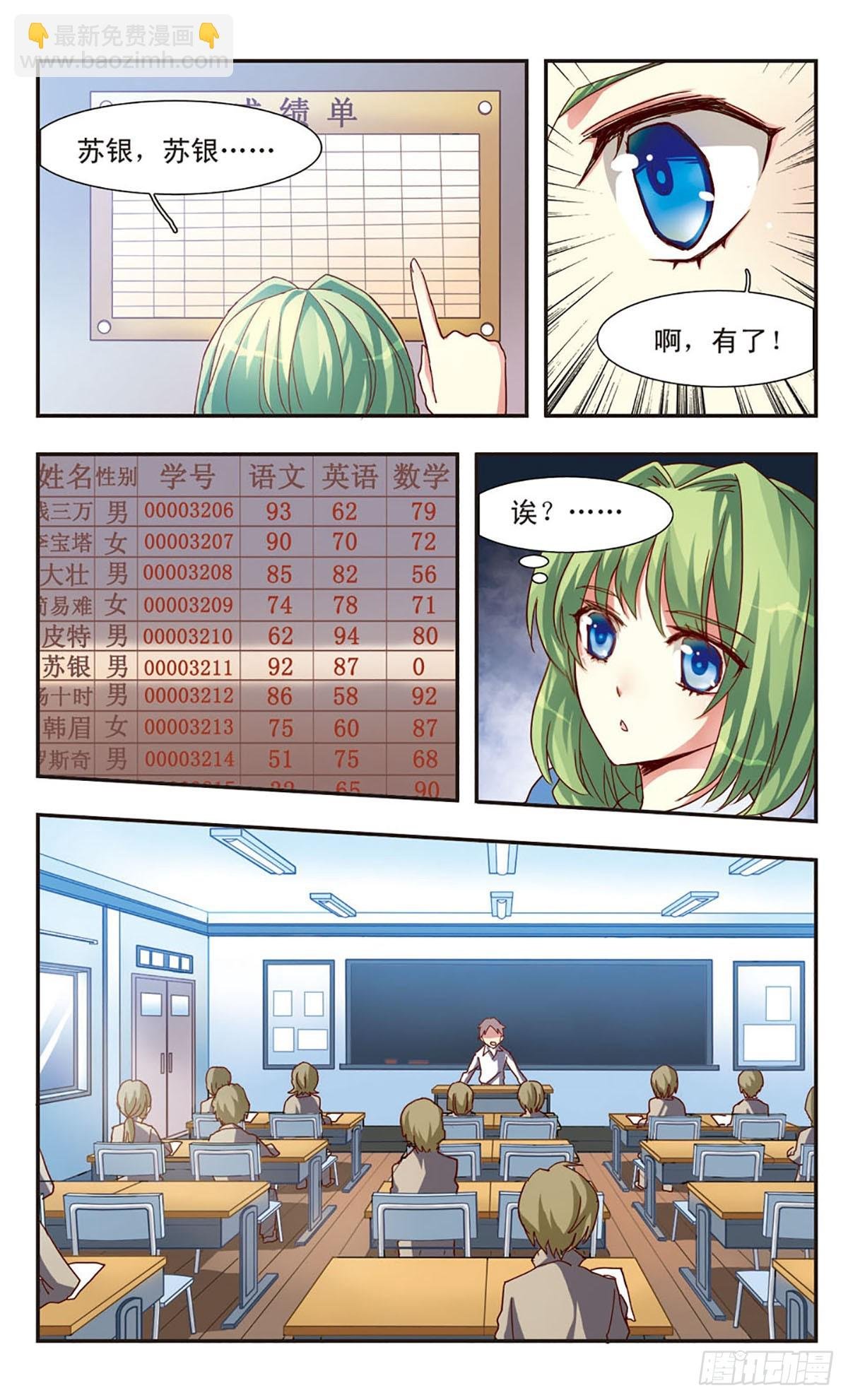 第0话上