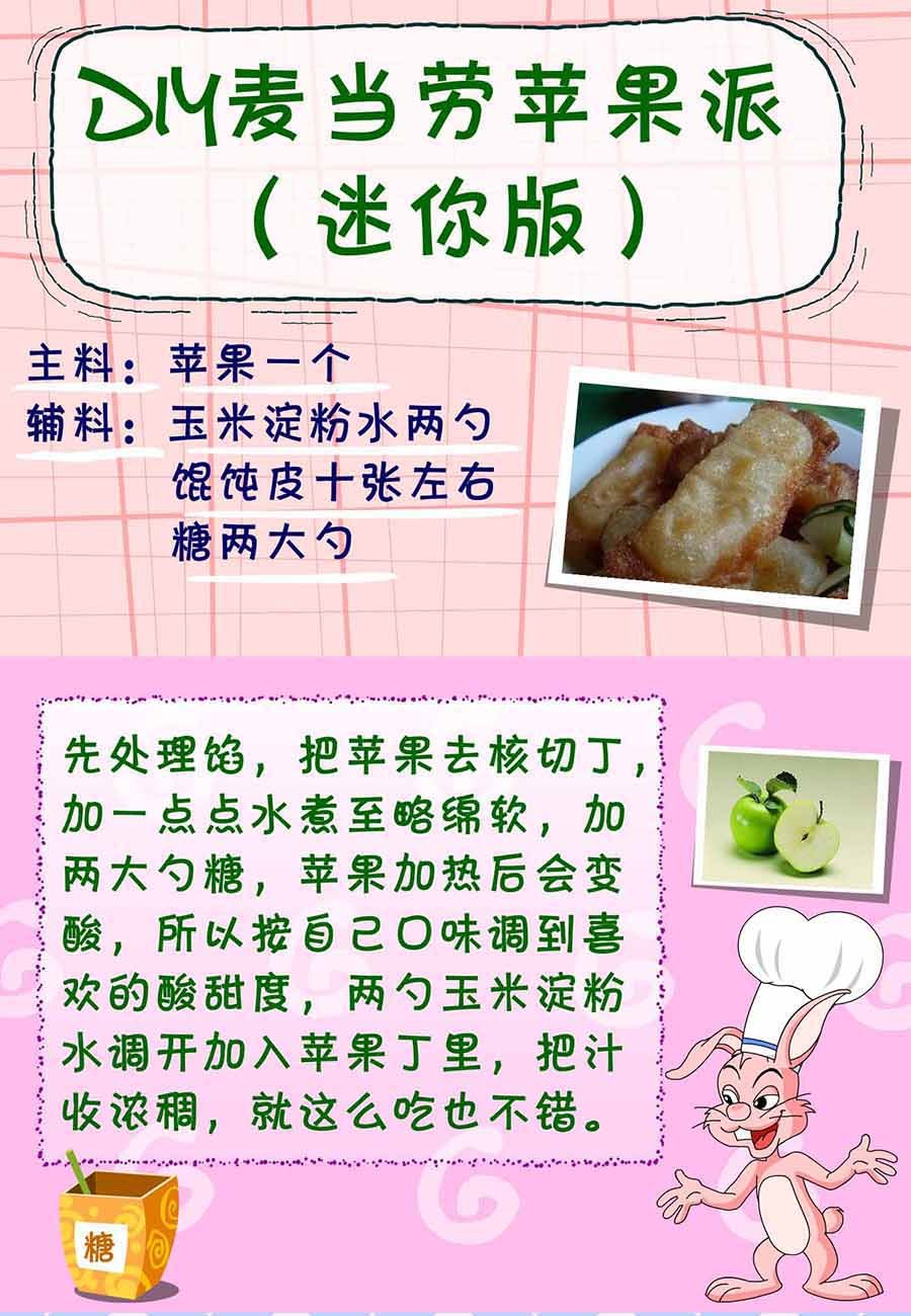 厨房秘籍 第1集